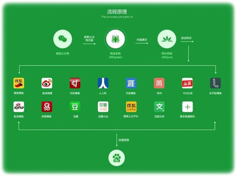 如何选择适合的体育器材？——以山西乐健体育器材有限公司为例
