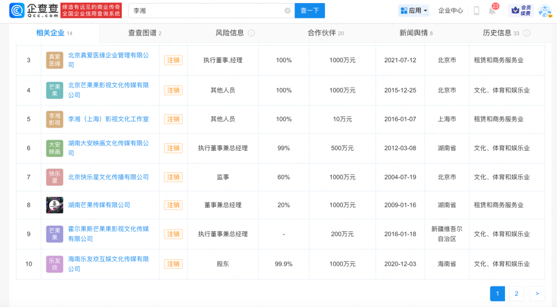 健乐潮文化传媒