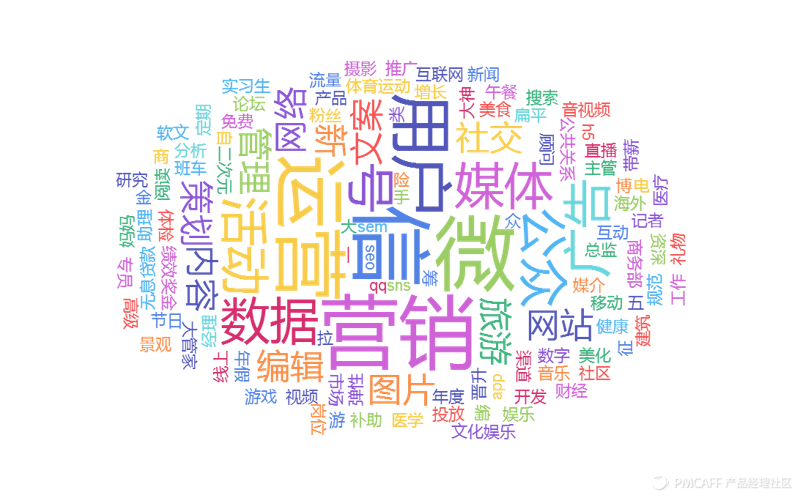 如何选择适合自己的健身器材?——以山西乐健体育器材为例