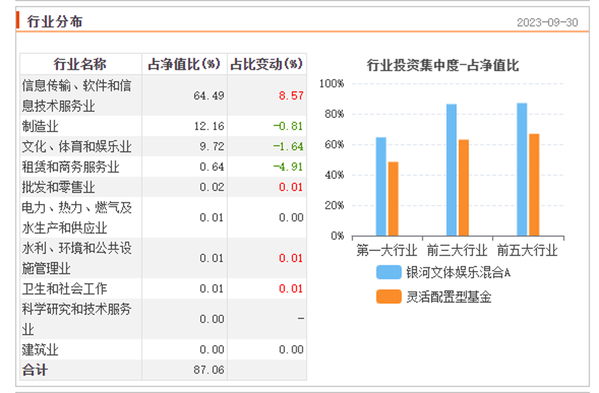 健乐潮文化传媒